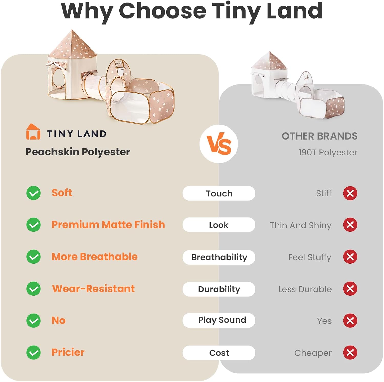 Thumbnail 4 de Tiny Land Kids Play Tent 119 x 41 in 🎪