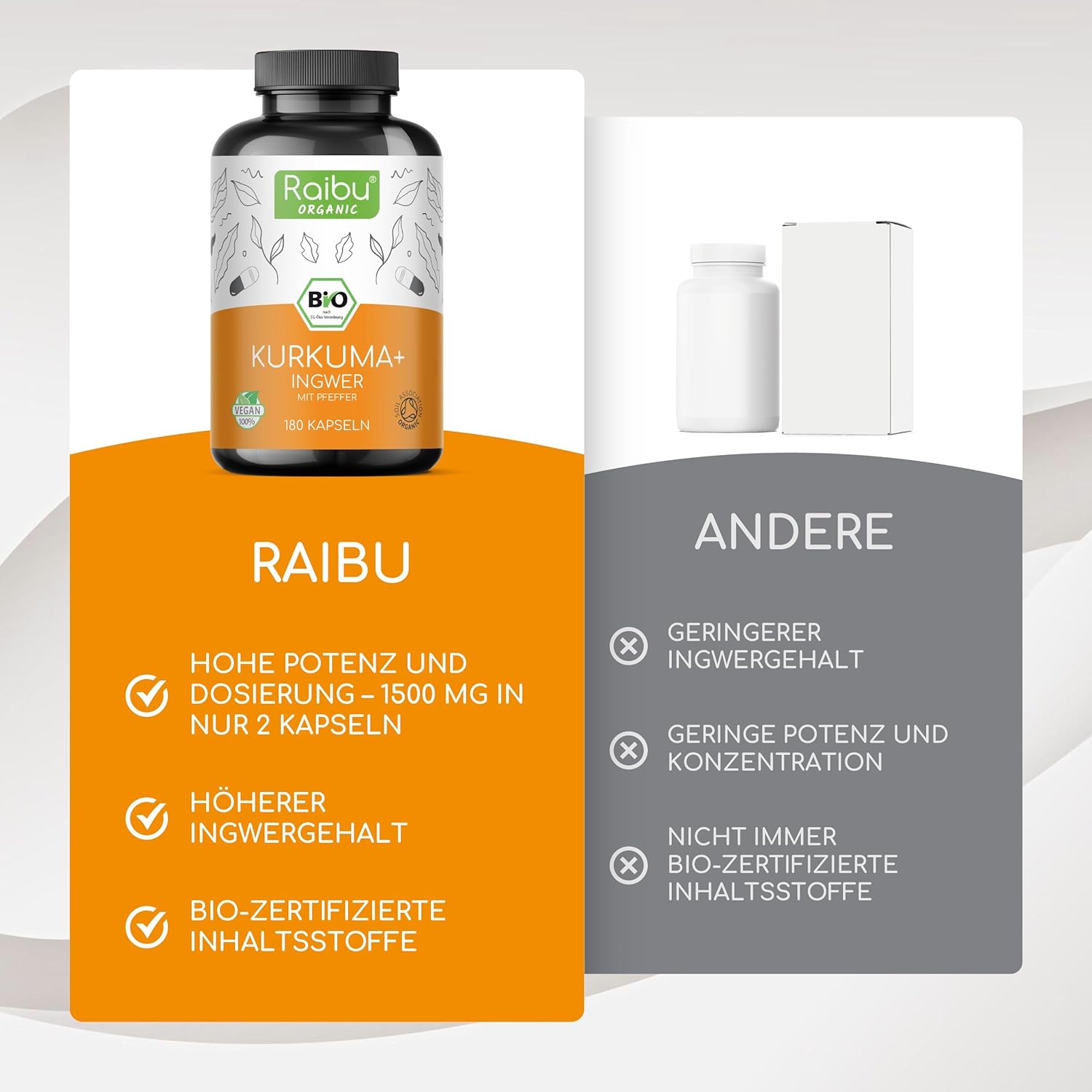 Detalle de Raibu BIO Kurkuma mit Ingwer Kapseln – Hochdosierter Bio-Komplex, 180 Kapseln, vegan, deutsch produziert