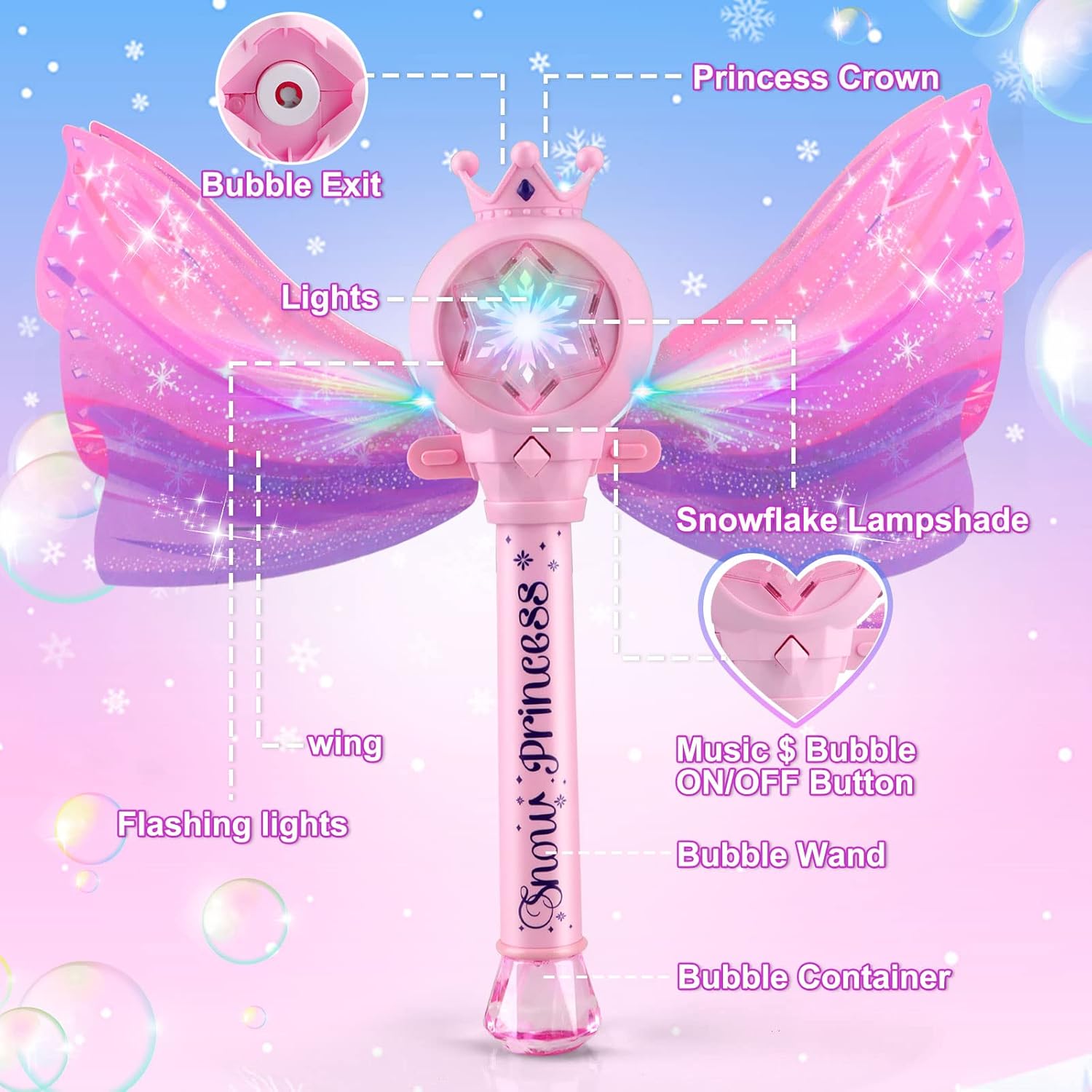 Detalle de Britik Bubble Wand for Kids (3-8 Years): Light, Music, and Fairy Tale Fun