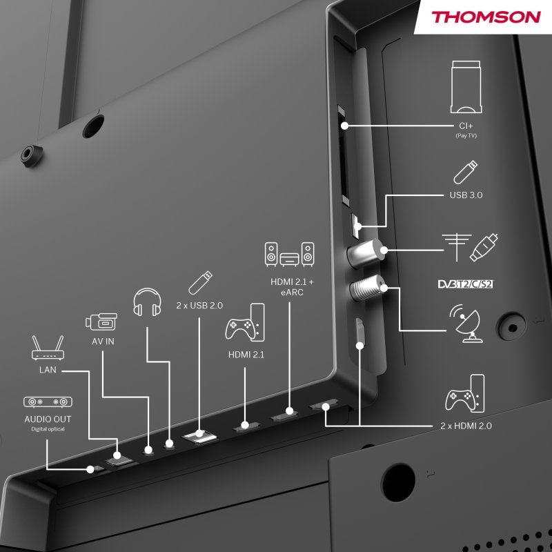 Detalle 2 de Thomson 55QG4S14 55" QLED UltraHD 4K con Google TV