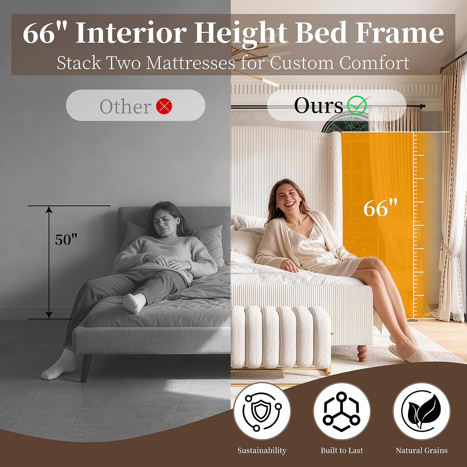 Detalle 2 de Ihanherry KK-FBE002 King Bed Frame, 66" Wingback Headboard, Cream Corduroy