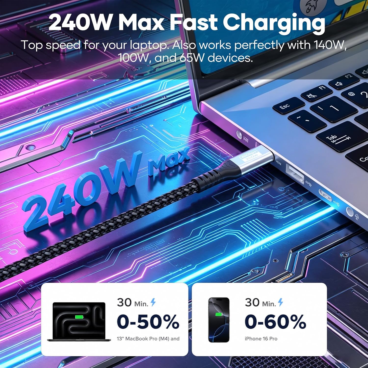 Thumbnail 2 de bakibo Thunderbolt 4 Kabel 1,2 m – USB-C Kabel 240 W, 40 Gbps, 8K/4K Display, PD 3.1