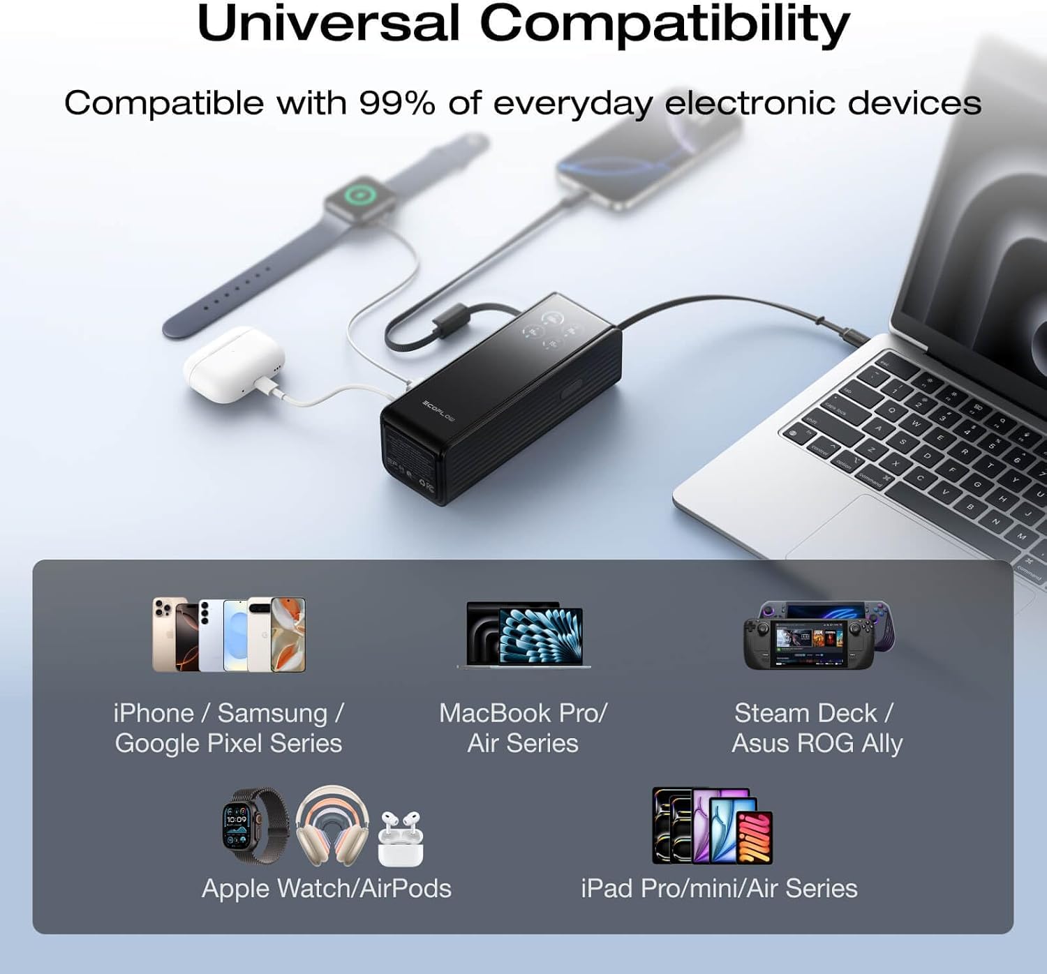 Thumbnail 6 de EcoFlow Laptop Power Bank 25000mAh 170W with Built-in 100W Cables – UK Edition