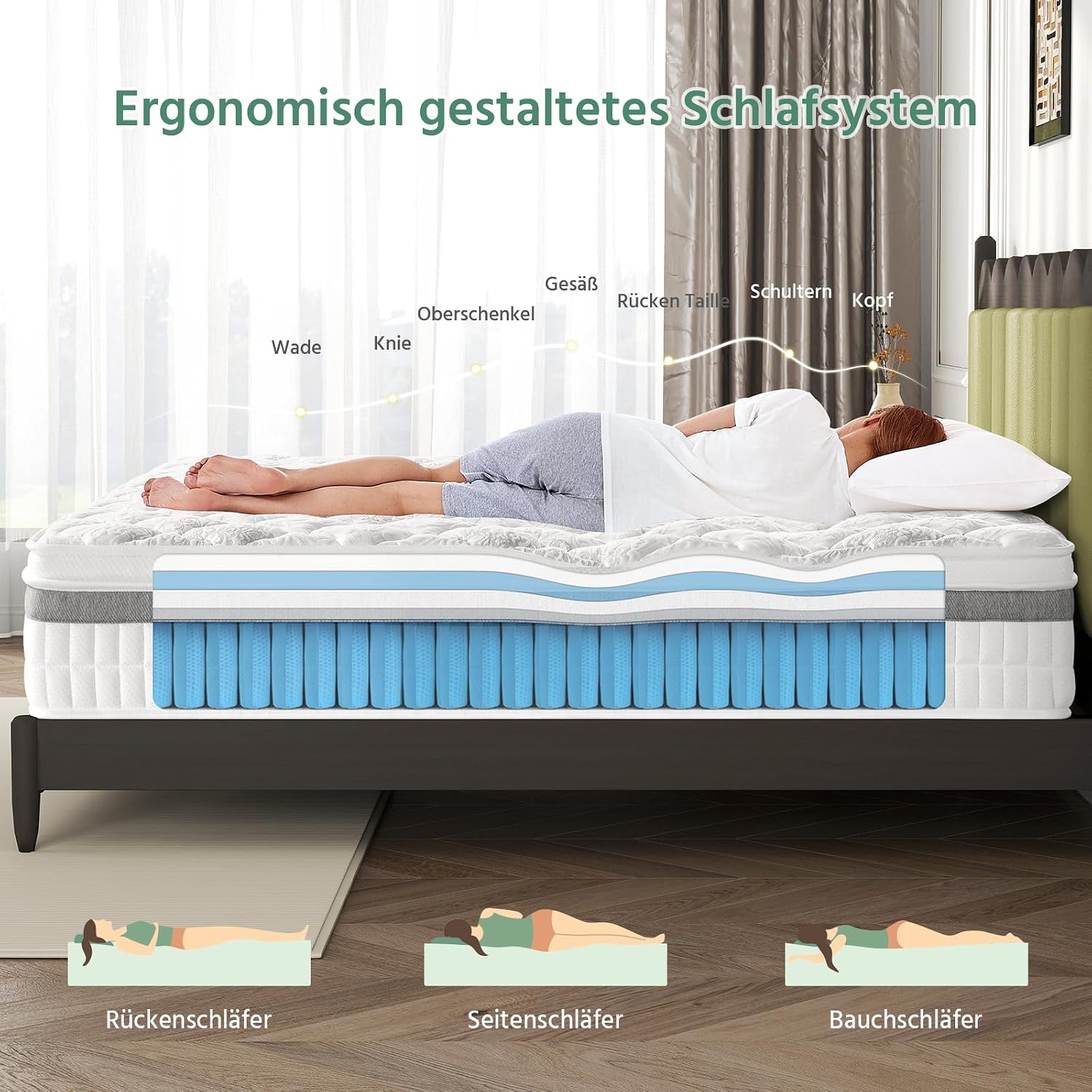 Detalle de SZsuilong Matratze 90x200 cm – 7-Zonen Federkern, H3/H4, 28 cm Höhe, Orthopädisch, Komfort-Memory-Schaum