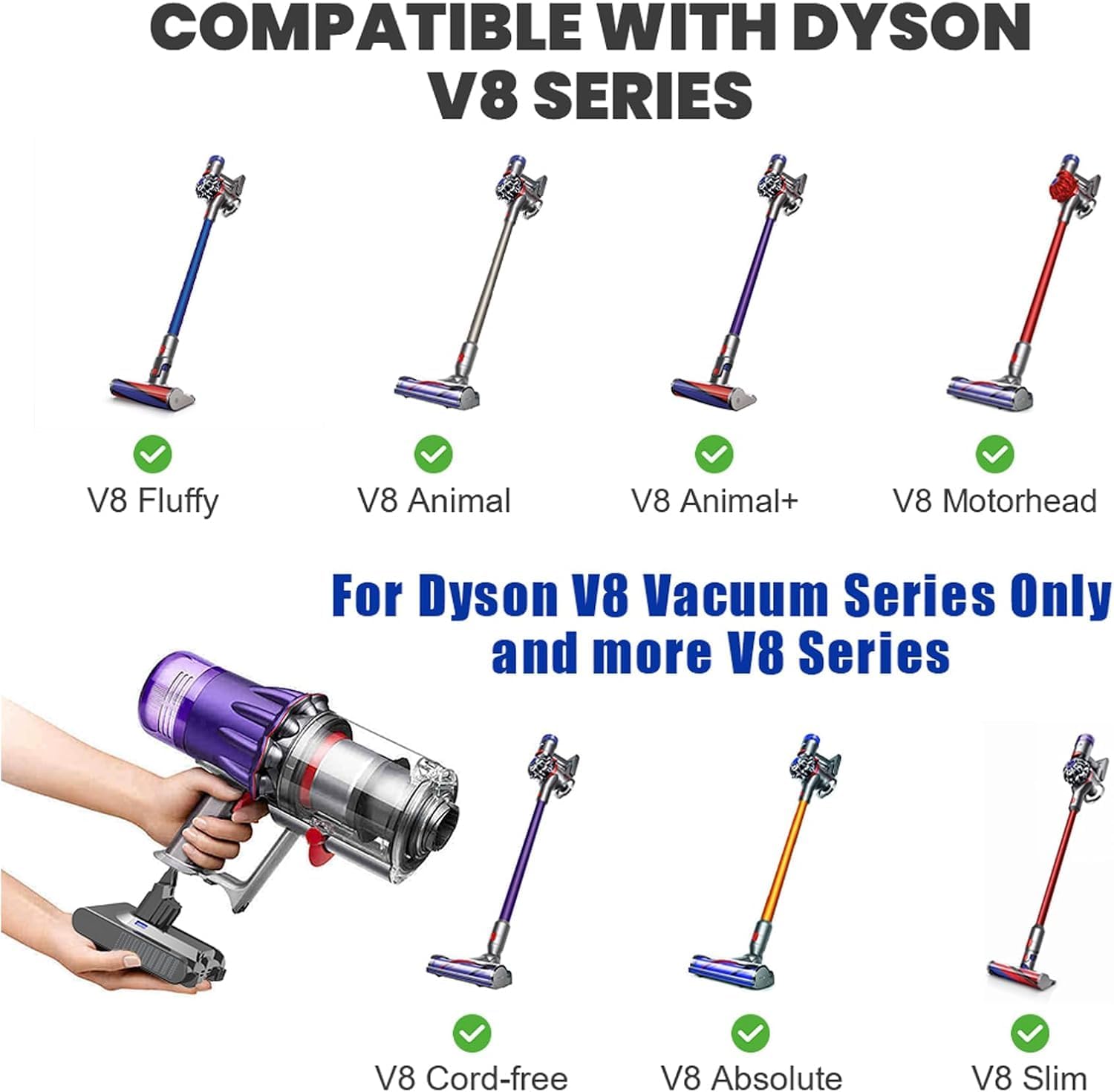 Detalle de Powtree Ersatzakku für Dyson V8 – zuverlässiger Ersatz mit umfangreichem Zubehör