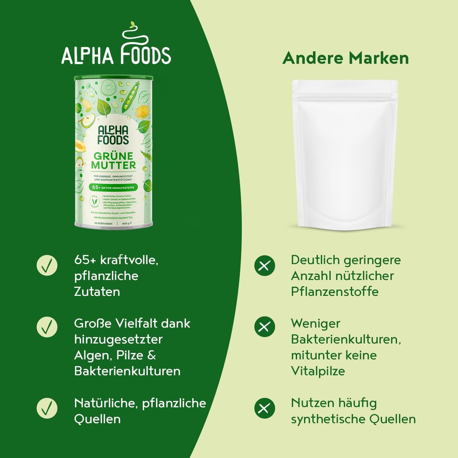 Thumbnail 4 de Grüne Mutter 2.0 Greens Shake Pulver 600 g