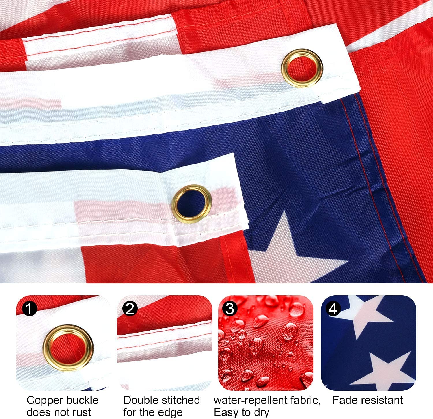 Detalle 2 de Yoeyang Colombia-vlag 100 x 150 cm van polyester met metalen ogen