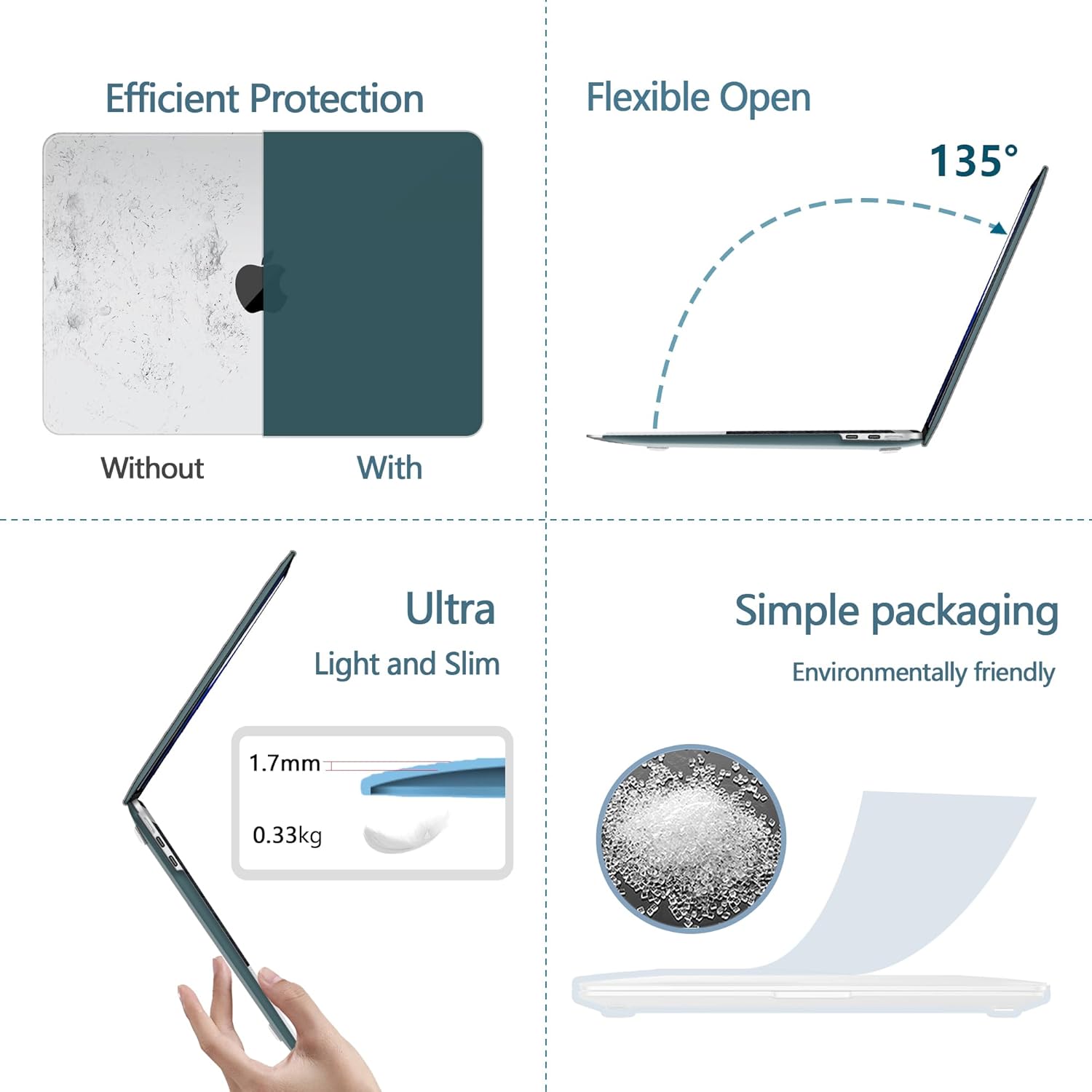 Thumbnail 3 de NPUOLS MacBook Air 15 Zoll Hülle 2023–2026: Ultradünne Hartschale mit Tastaturabdeckung (A3448/A3421/A3114/A2941) – Tiefes Teal