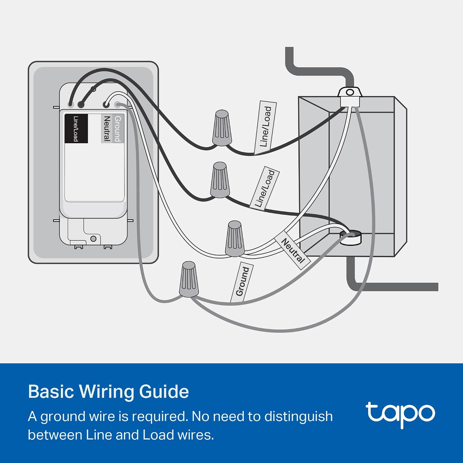 Thumbnail 5 de TP-Link Tapo S500 Smart Light Switch 4-pack