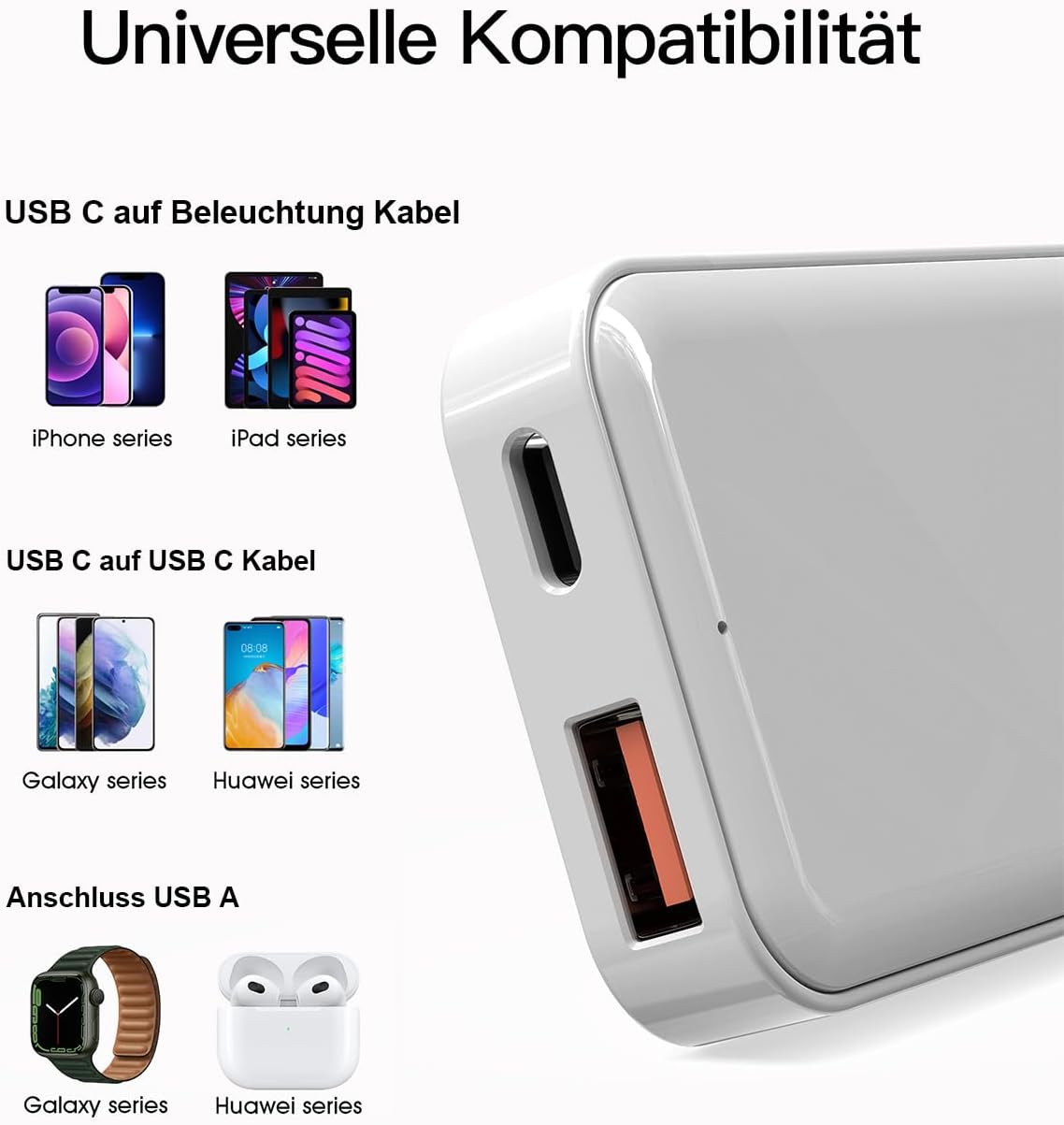 Thumbnail 6 de Elexlinco USB C Netzteil Ultradünn 20W PD