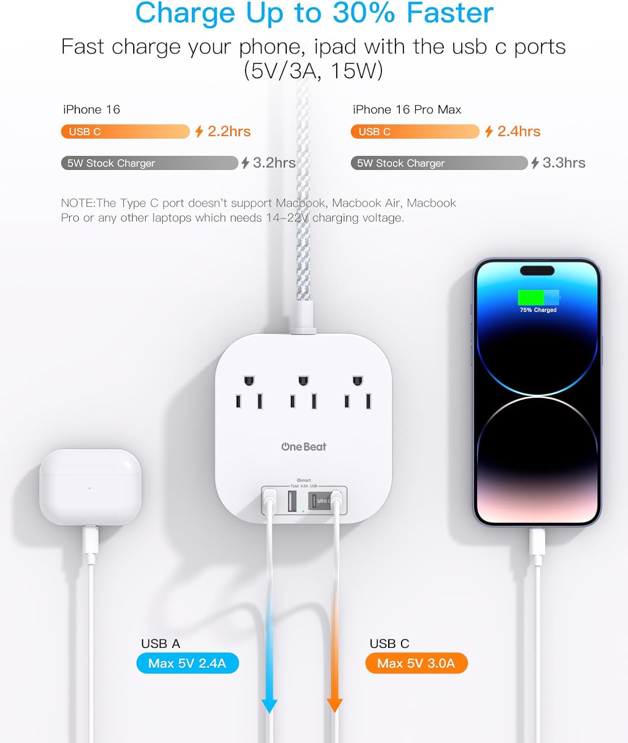Thumbnail 2 de One Beat Power Strip 22.5W USB-C Charging Station 🔌