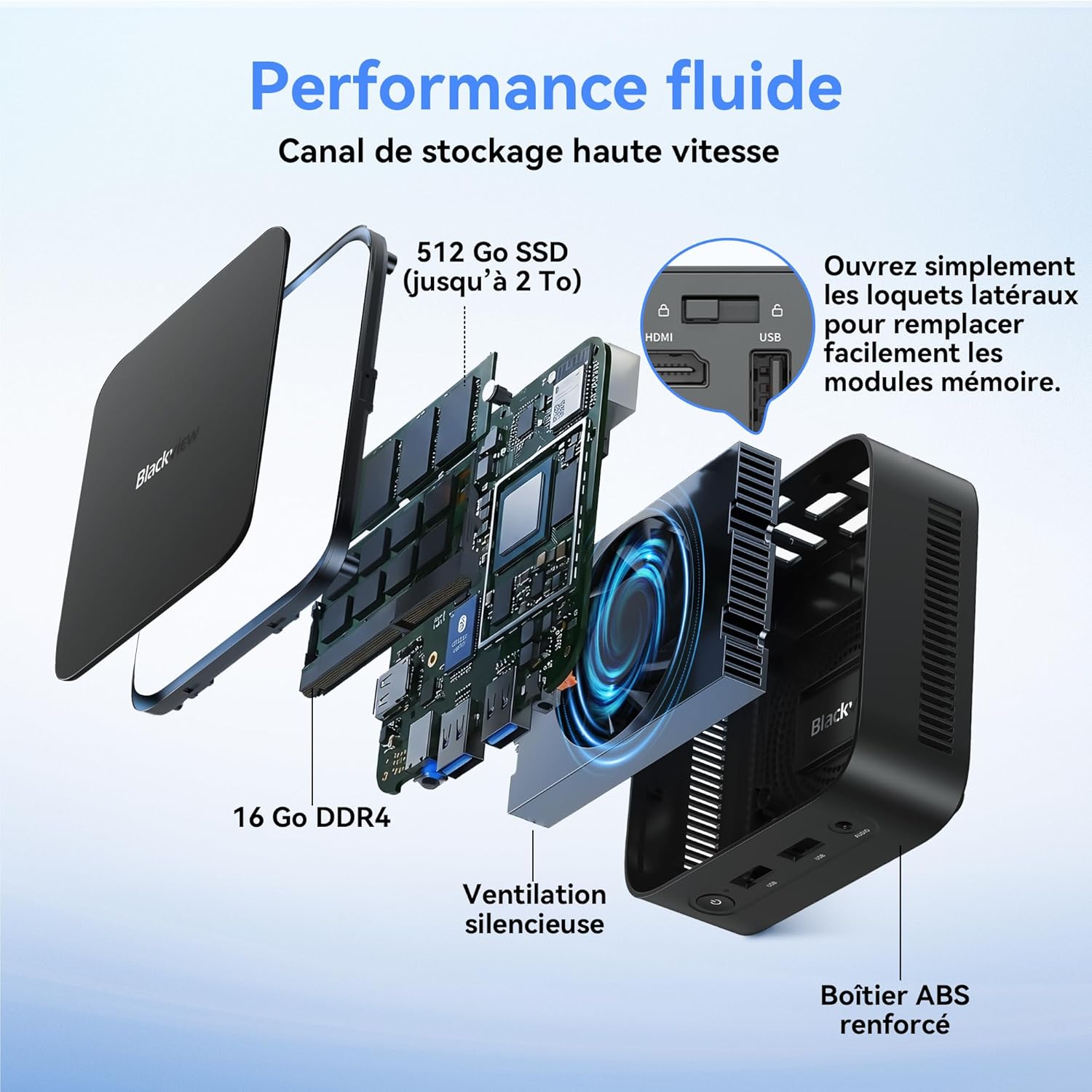 Detalle 2 de Blackview MP50: Mini PC Ryzen 5 avec Radeon Vega 8, clavier et souris inclus