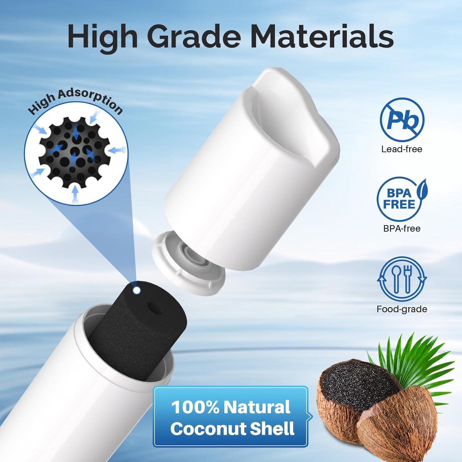Detalle 1 de ICEPURE RWF1000A Refrigerator Water Filter 3-Pack for LG LT600P, NSF/ANSI 42 & 372