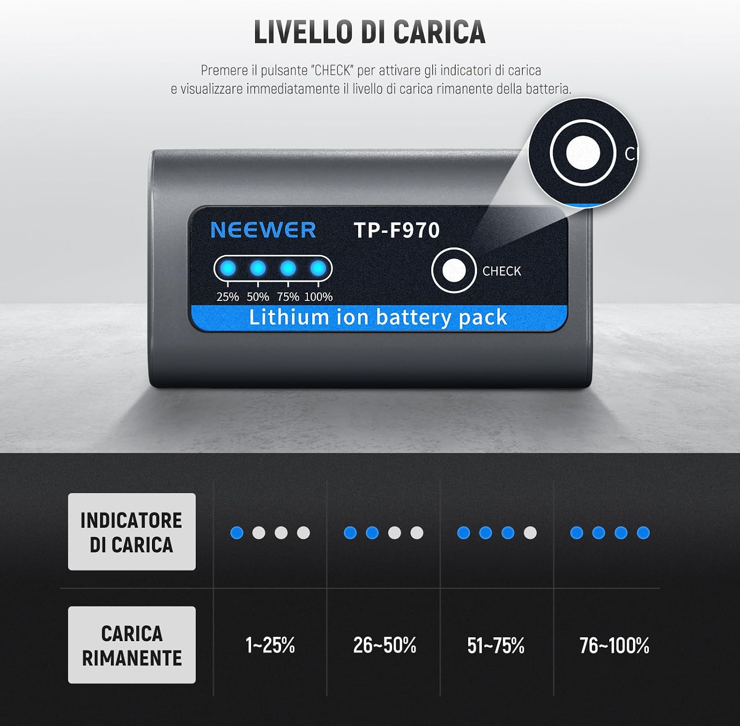 Thumbnail 2 de NEEWER NP-F970 10500mAh batteria di ricambio con ricarica rapida PD 20W (USB-C) per Sony FX3/FX30, Canon R5, Nikon Z8, grigio