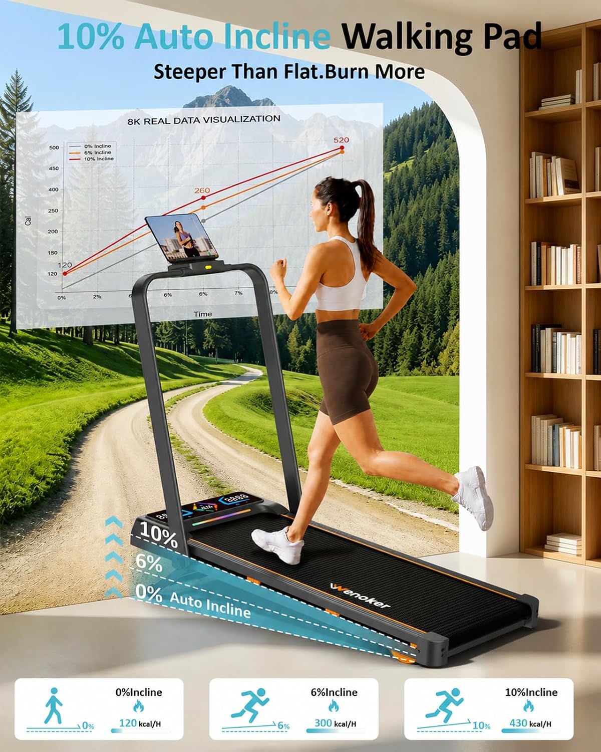 Detalle de WENOKER Walking Pad Treadmill with 12% Auto Incline