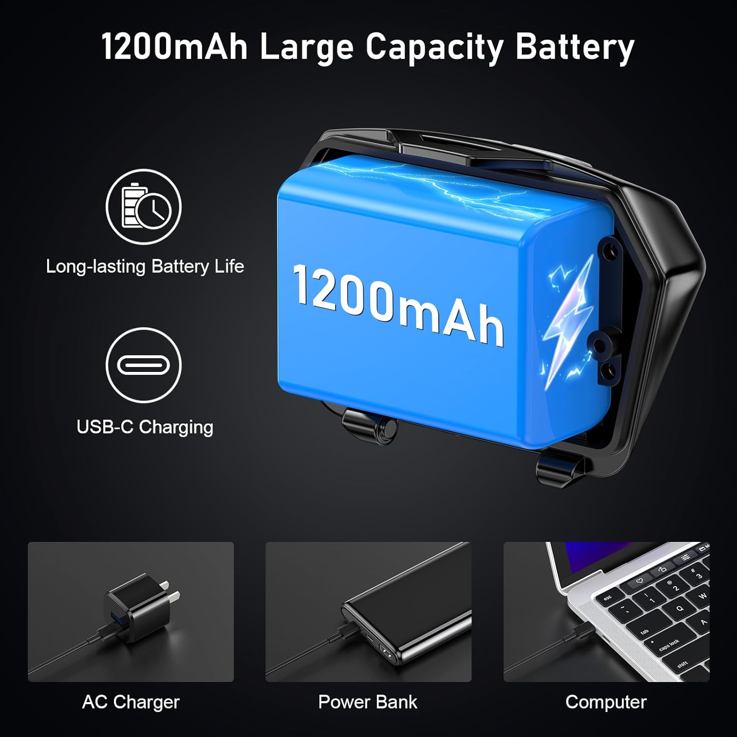 Thumbnail 5 de Blukar Head Torch 2000L rechargeable headlamp