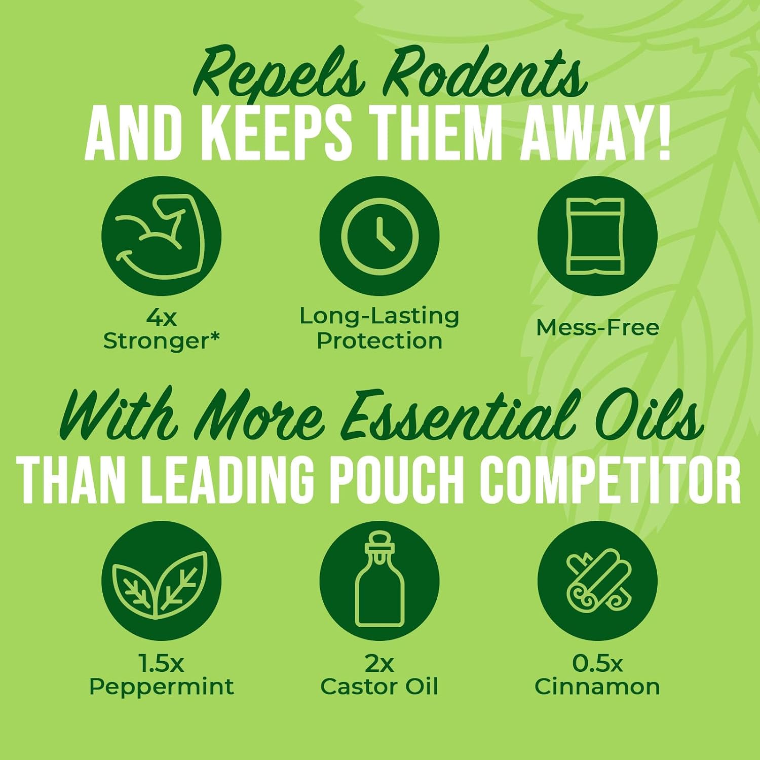 Detalle de Mighty Mint MP-012-MM Mouse Repellent Pouches, 12 Count with Glue Dots