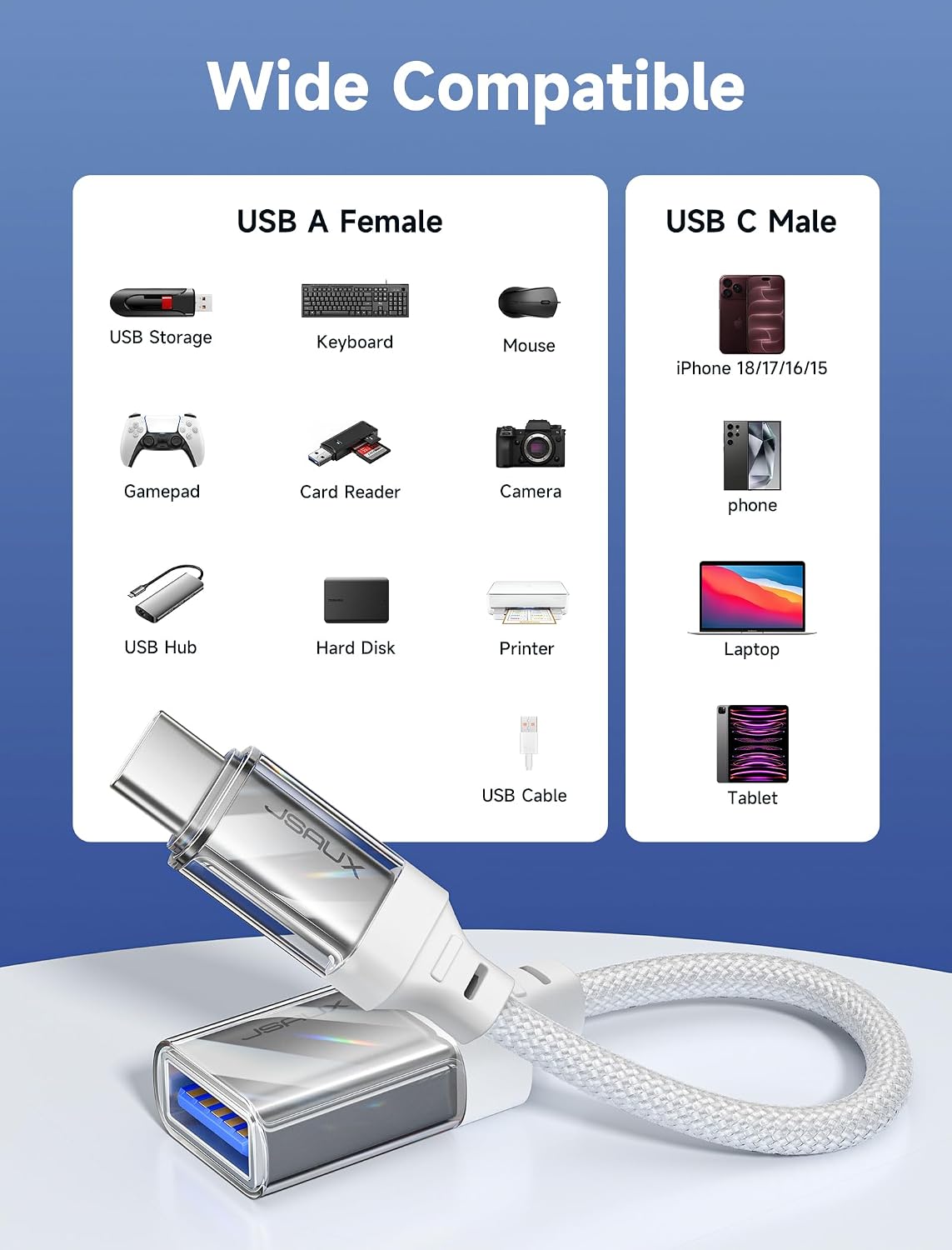 Detalle de JSAUX CD0059 USB-C to USB-A Adapter, USB 3.0 OTG, 2-Pack