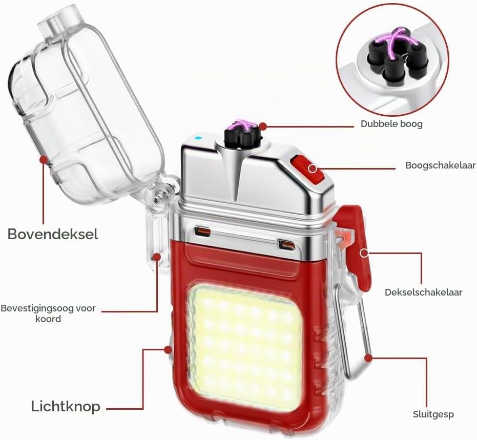 Detalle de Vicloon elektrische plasmaboogaansteker met zaklamp in drie modi