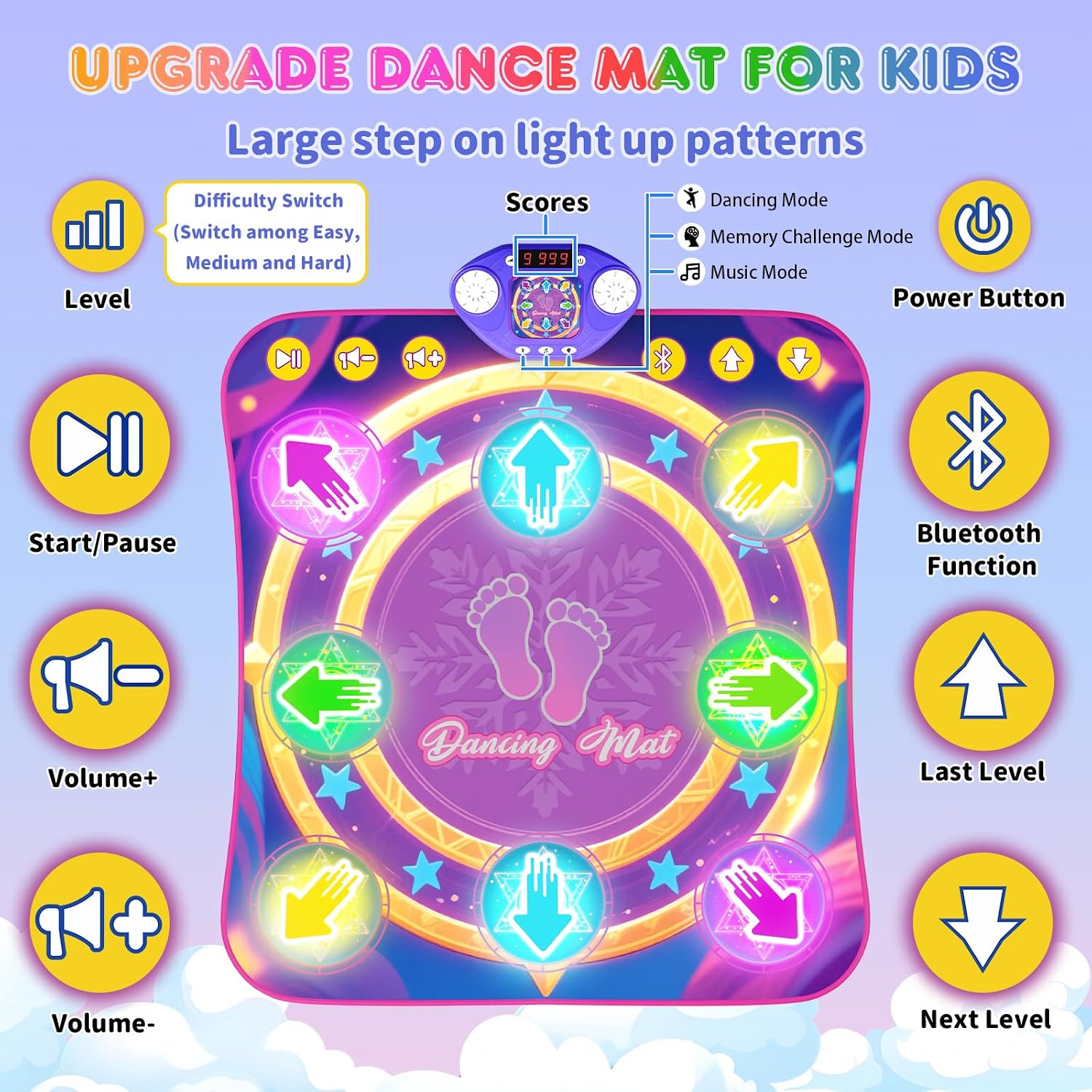 Thumbnail 6 de Dance Mat Toys 8-Button Light-Up Dance Pad