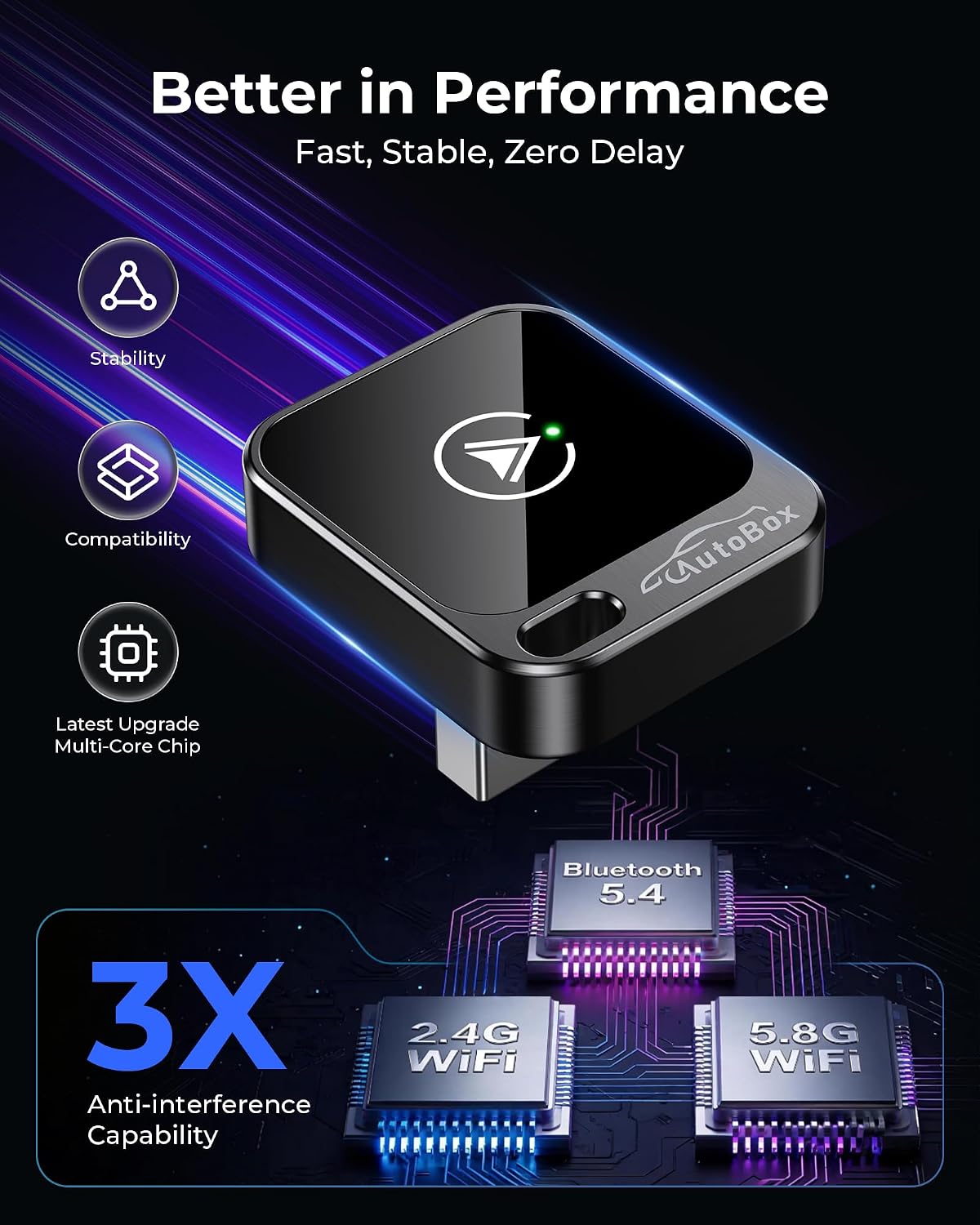 Detalle de Wireless CarPlay and Android Auto Adapter
