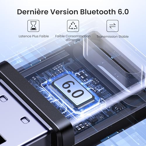 Detalle de UGREEN Dongle Bluetooth 6.0 – Clé USB Bluetooth pour PC BLE/EDR
