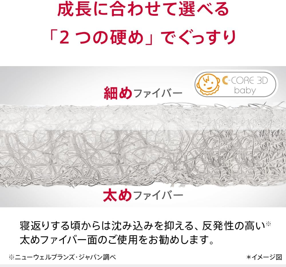 Thumbnail 4 de Aprica グッドレーヴ シーコア ベビー敷きふとん ミニサイズ 60×90cm・2層構造・日本製