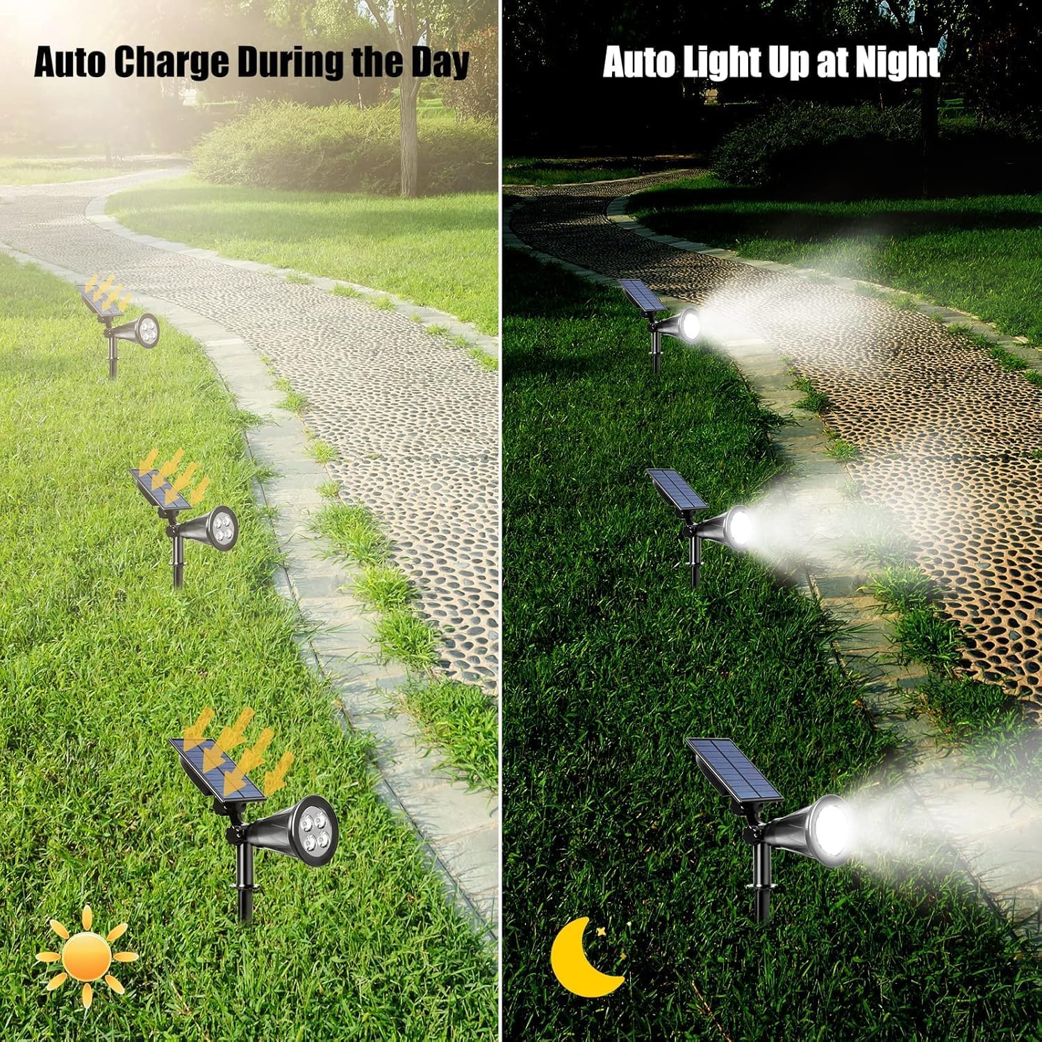 Thumbnail 4 de T-SUN LED Solar Spotlight 2-Pack (180° adjustable) – Waterproof outdoor security lights for gardens