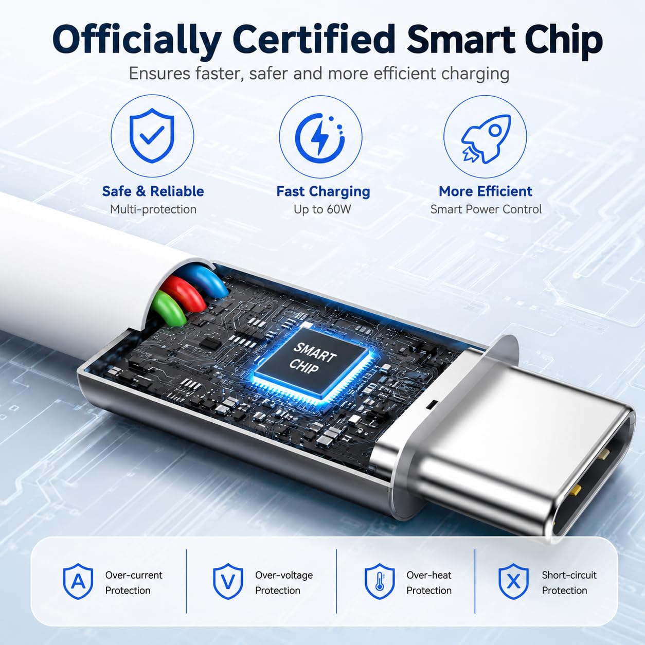 Thumbnail 3 de chcela 60W USB C Fast Charging Cable