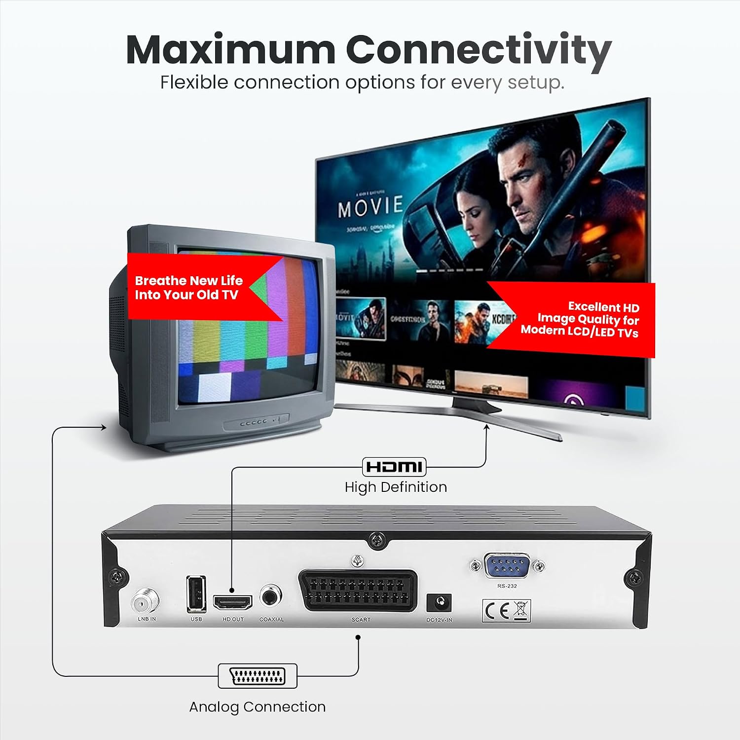 Detalle 2 de BAMOF 2225 satellietontvanger met DVB-S2, Full HD, HDMI en 2x USB