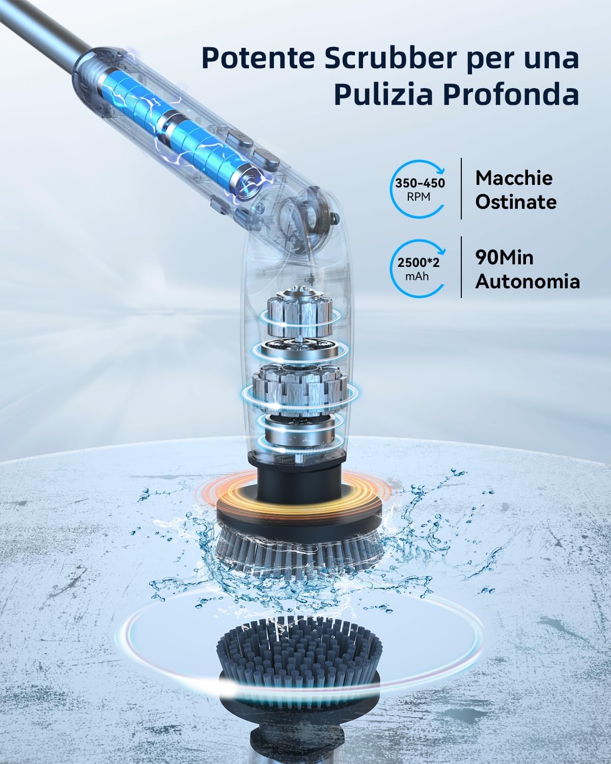 Detalle 2 de Leebein YMG-820 Spazzola Rotante 50 kg