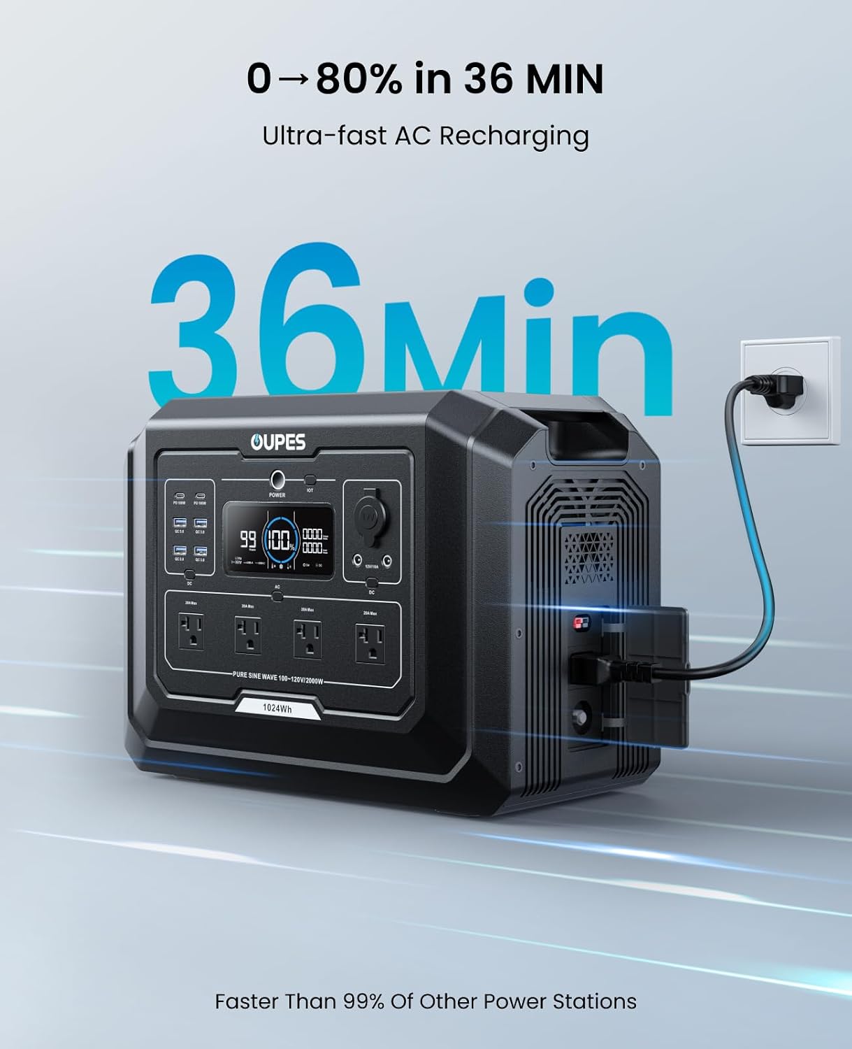 Detalle de OUPES Mega 1 S1 Portable Power Station, 1,024Wh, 2,000W LiFePO4