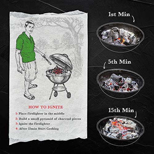 Thumbnail 5 de Alderline Lumpwood BBQ Charcoal, Premium Restaurant Grade Lumpwood Charcoal