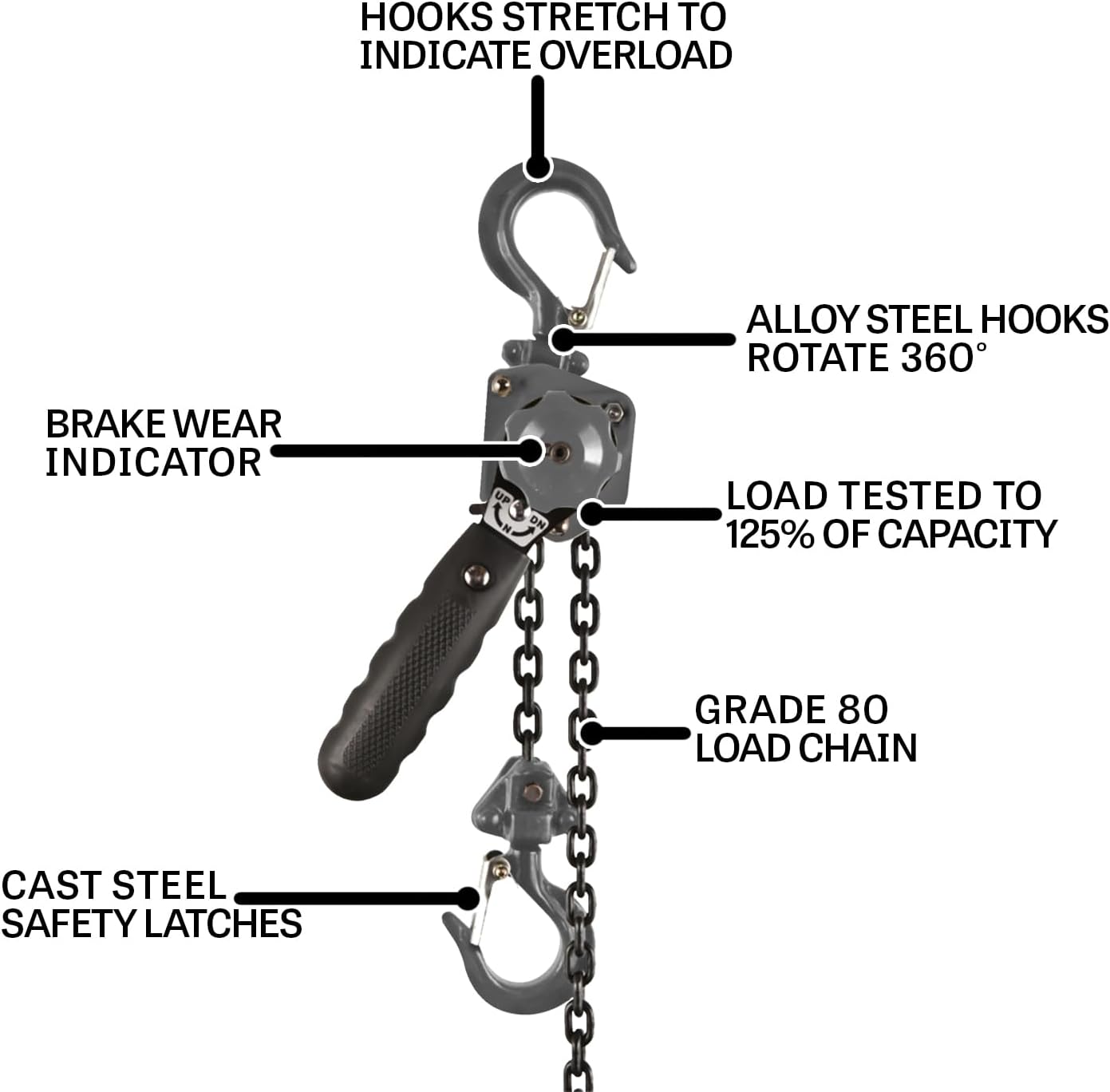 Detalle de JET Mini Lever Hoist, 1/4-Ton