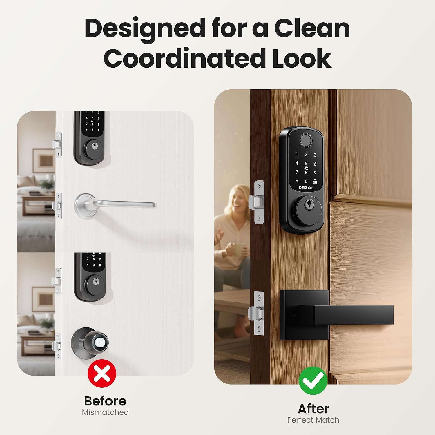 Detalle 2 de DESLOC B200 Fingerprint Smart Lock 2-Handle 🔒