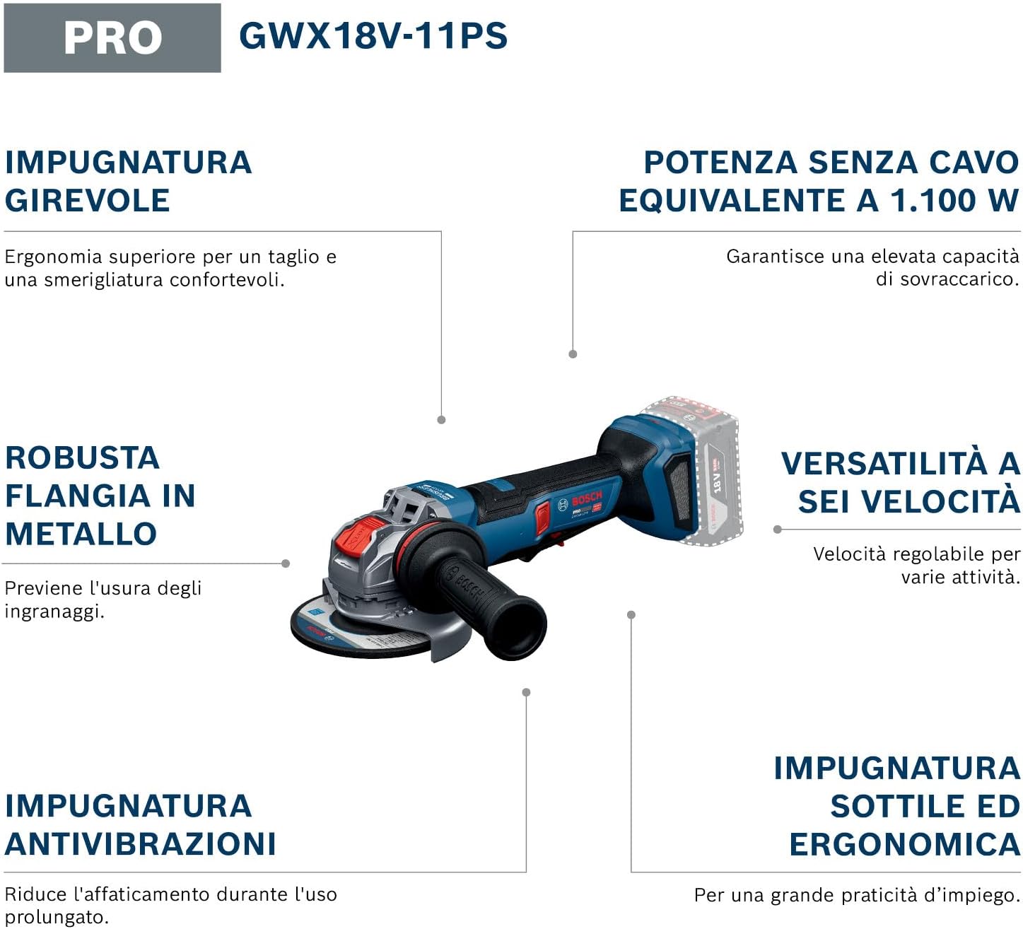 Detalle 2 de Bosch PRO 18V System Smerigliatrice angolare a batteria GWX18V-11PS (incl. L-BOXX)