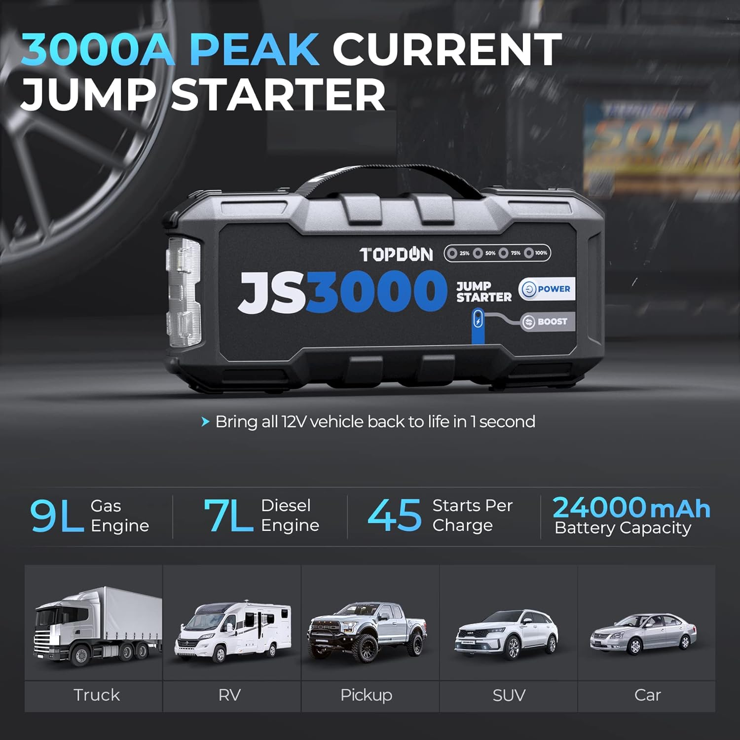 Thumbnail 1 de TOPDON JS3000 3000A jump starter power pack