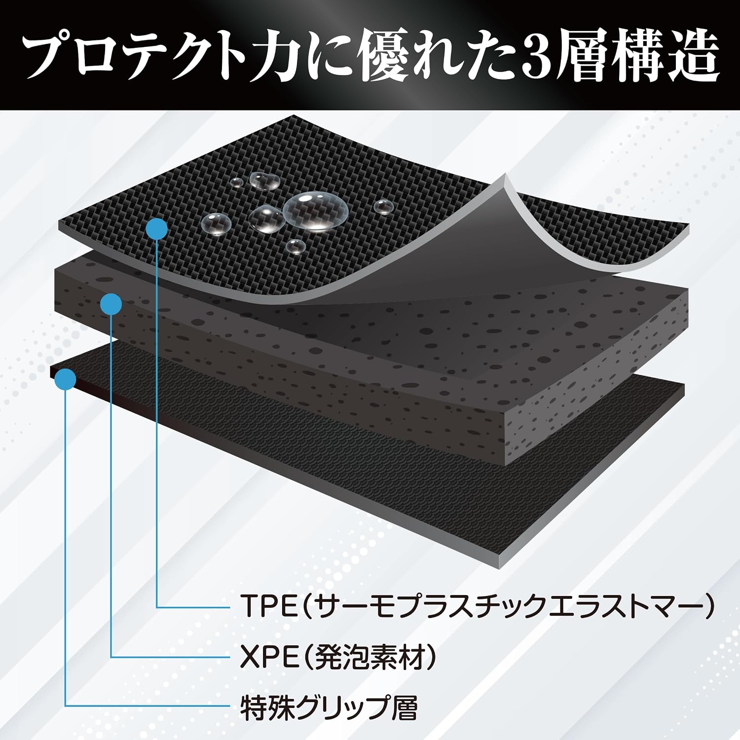 Thumbnail 6 de クラッツィオ ET-1222 プリウス60系専用フロアマット 立体タイプ・防水・ブラック