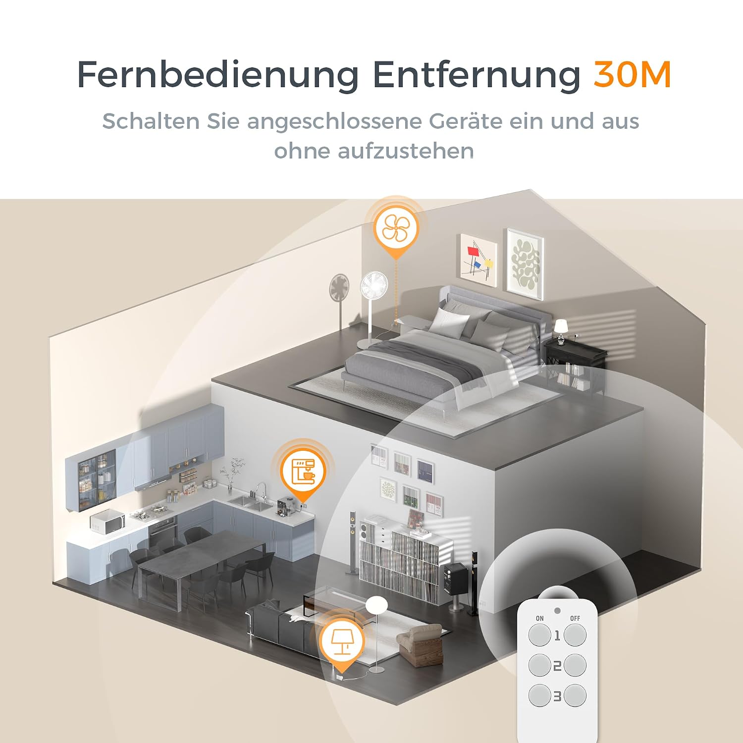 Thumbnail 4 de TESSAN Funksteckdosen-Set: 3 Stecker mit Handsender, Reichweite 30,5 m, 2300 W, Weiß