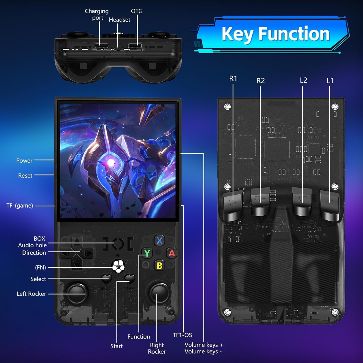 Thumbnail 6 de R36MAX Retro Game Console (R36 Max) with 4.0-inch IPS Screen, 128GB Storage, and 30+ Emulators