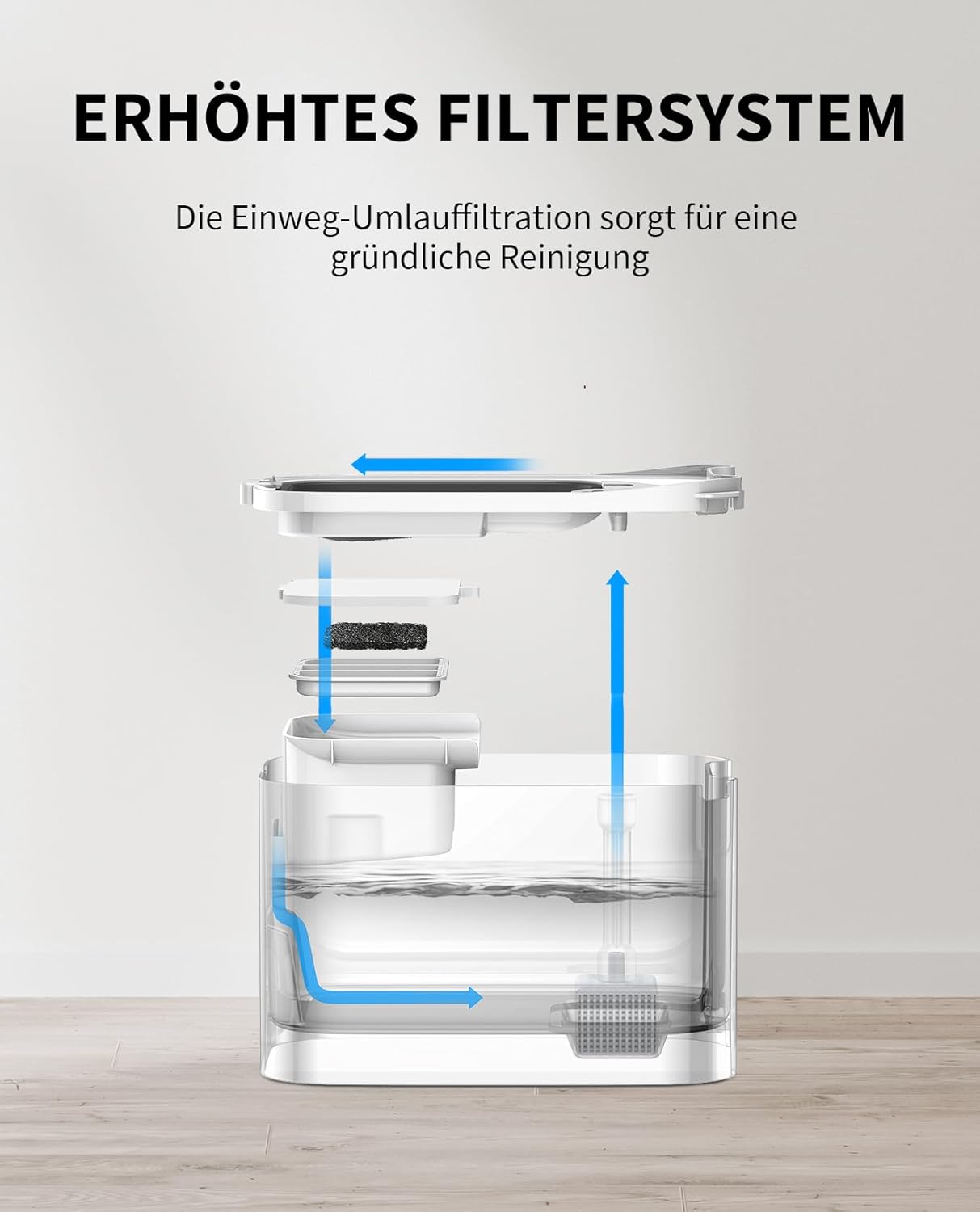 Thumbnail 3 de PETKIT Katzen Trinkbrunnen 3L Wasserbrunnen 🐾