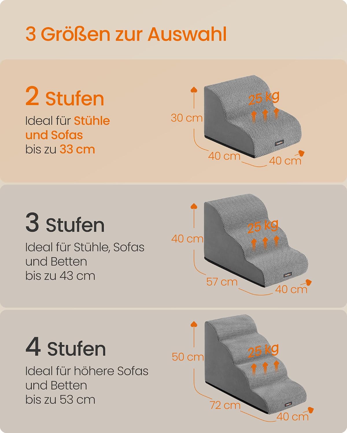 Thumbnail 5 de Feandrea Hundetreppe 2 Stufen