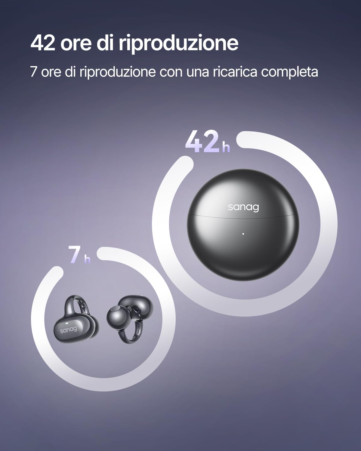 Thumbnail 5 de SANAG S6s Ultra Cuffie Bluetooth 42H
