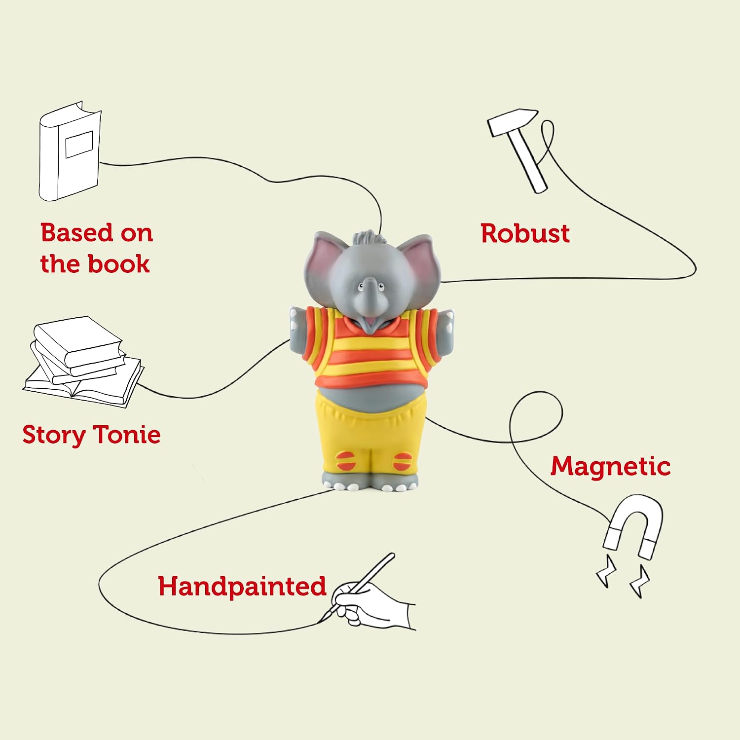 Detalle de tonies The Large Family Audio Character – Audiobooks for Children