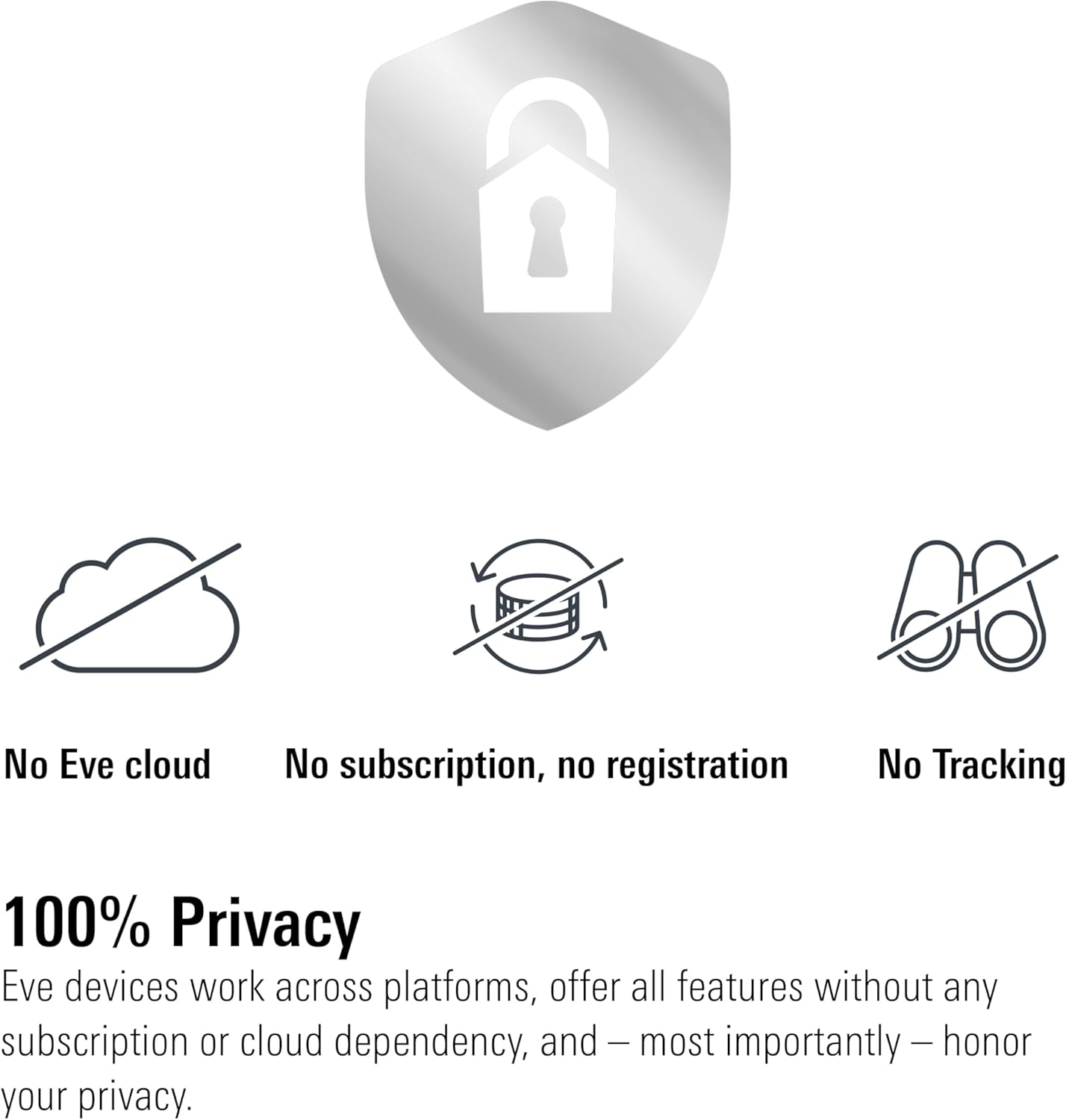 Thumbnail 6 de EVE Eve Cam 1080p caméra intérieure