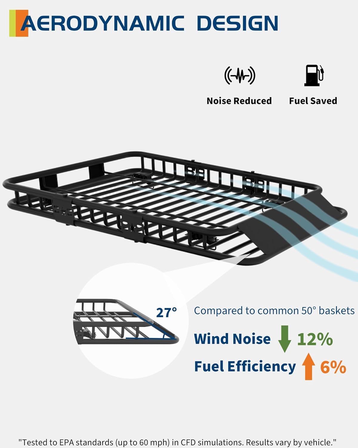 Detalle de GarveeLife 51" x 36" Universal Roof Rack Basket — 200 LBS Capacity