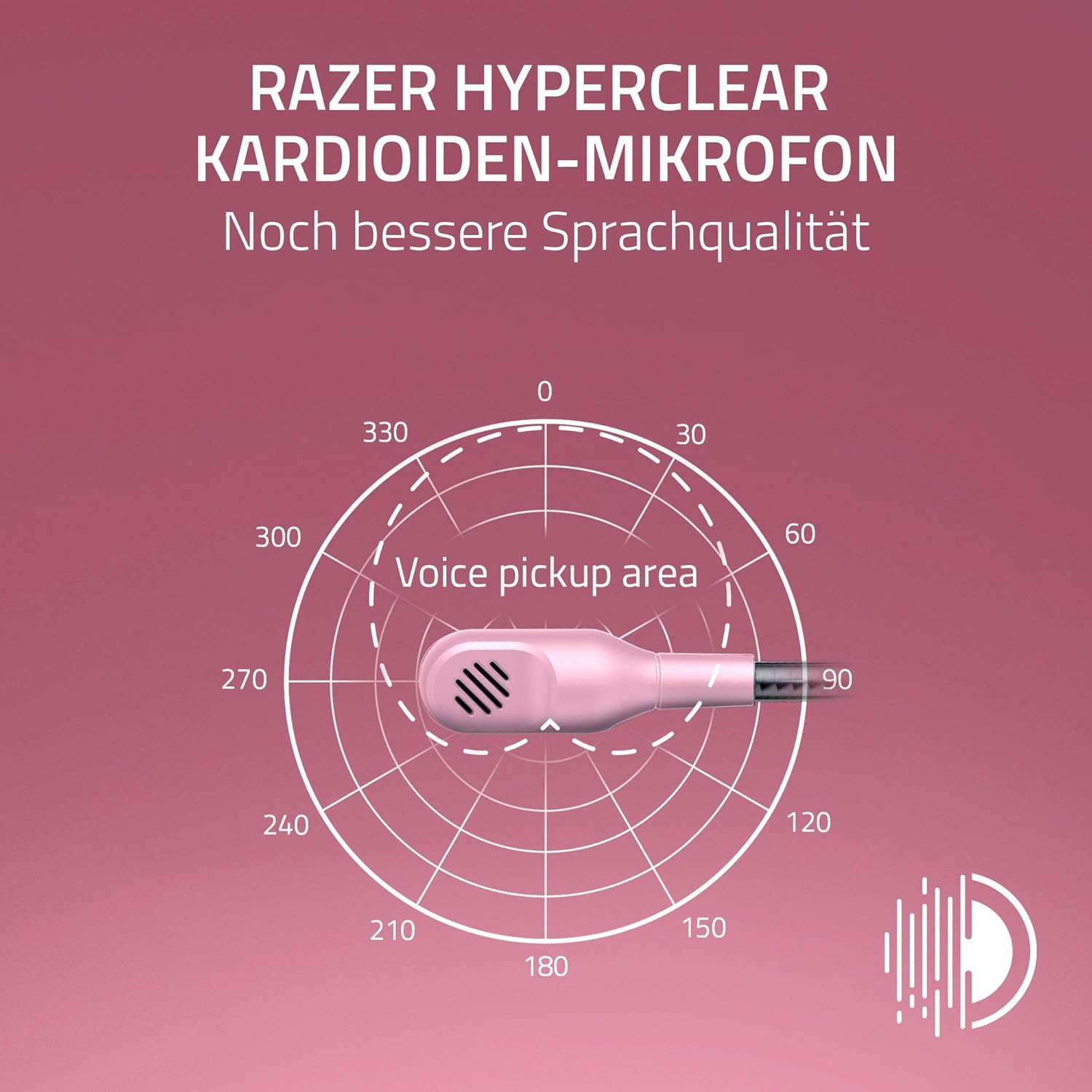 Detalle de Razer BlackShark V2 X (Xbox) – Kabelgebundenes E-Sports Headset für Xbox Series X|S, Quartz