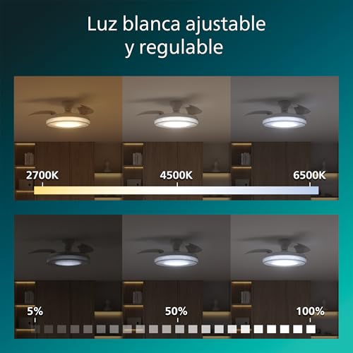 Thumbnail 6 de PHILIPS Bliss: Lámpara de techo con ventilador y LED de aspas retráctiles (106 cm)