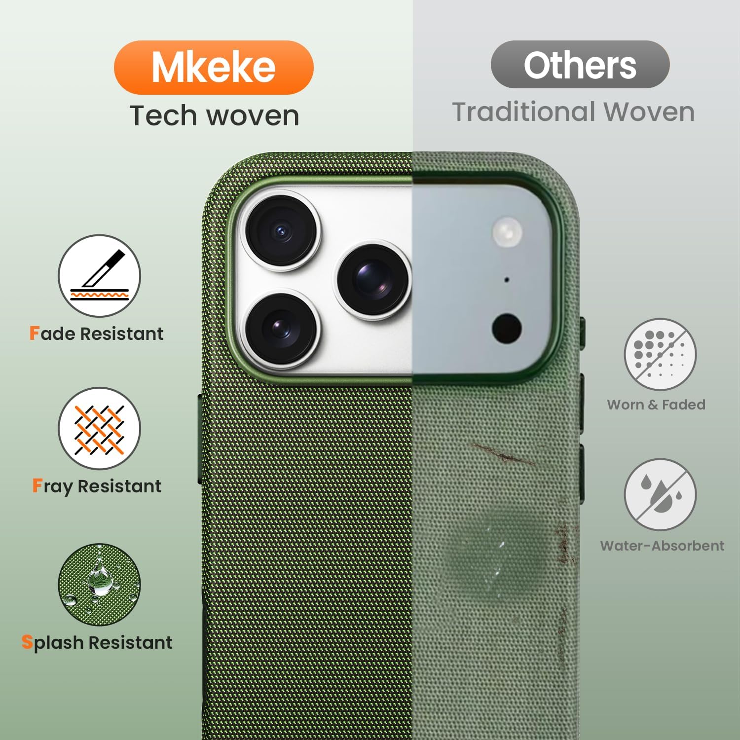 Thumbnail 4 de Mkeke Techwoven Green Case for iPhone 17 Pro Max (MagSafe + Camera Control Cover)