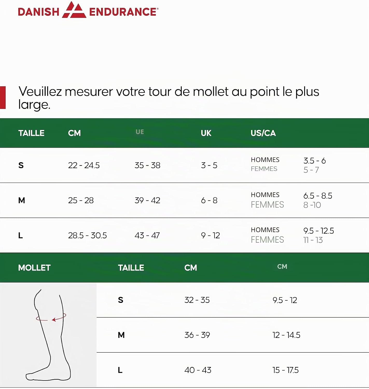 Detalle de DANISH ENDURANCE Chaussettes de Contention en Coton Bio 14-18 mmHg – Unisexe (Homme/Femme)